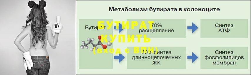 БУТИРАТ буратино  где купить   Полярный 